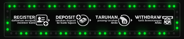 PETIR303 Jackpot